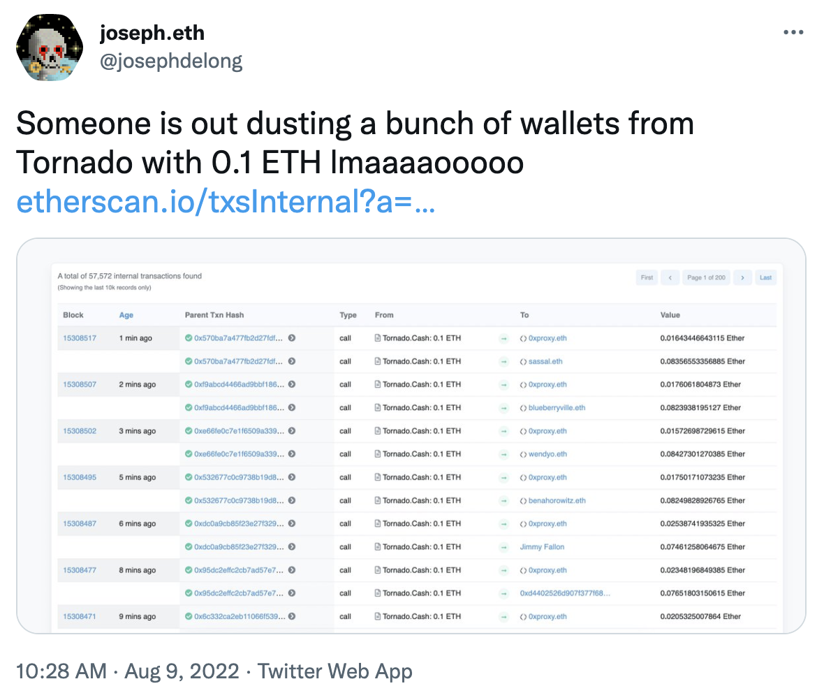 Screenshot of a tweet showing Tornado Cash dusting many wallets with 0.1 ETH (Aug 2022, @josephdelong)