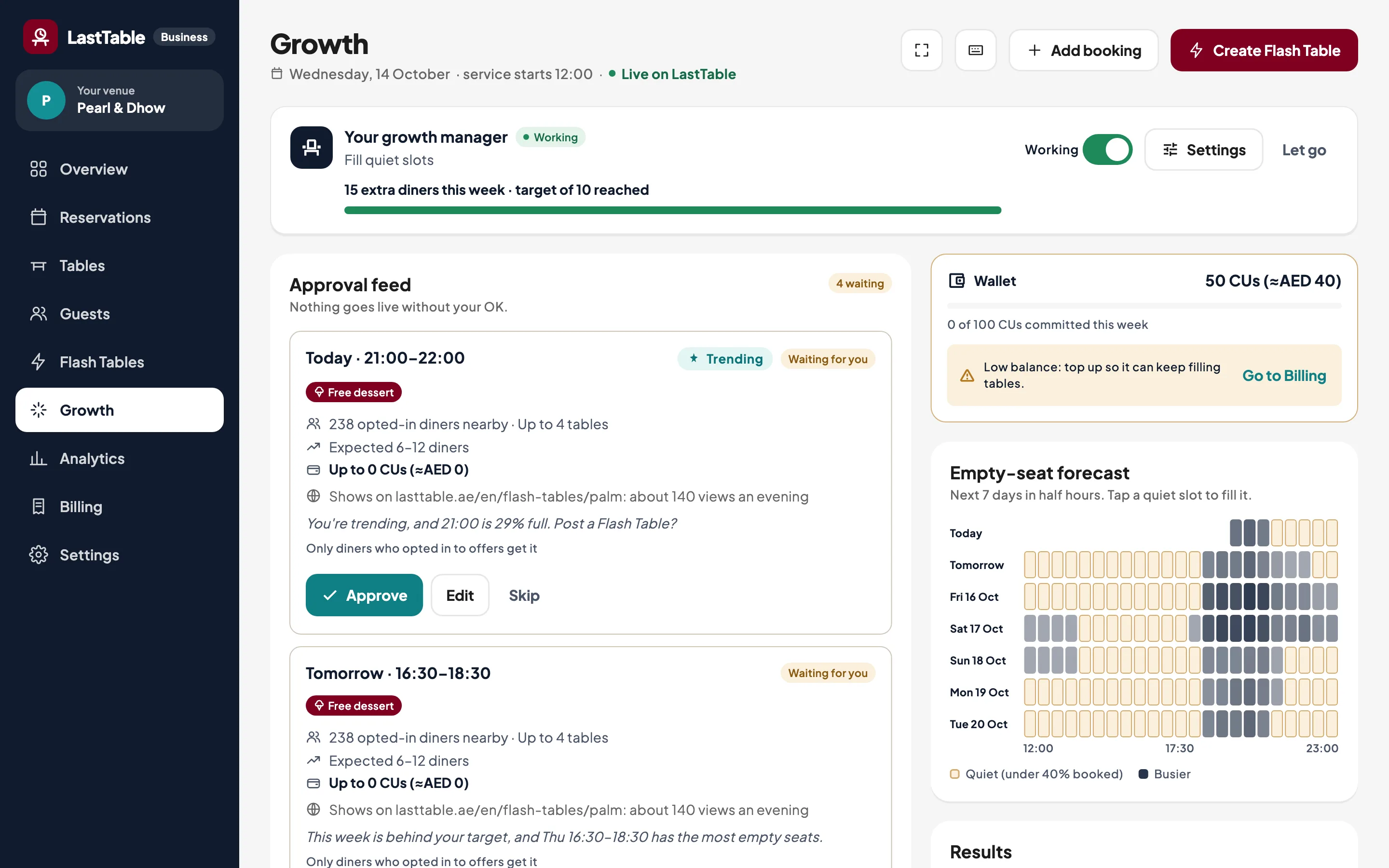LastTable growth manager screen with an approval feed of suggested offers, a wallet and an empty-seat forecast.